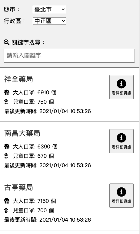 藥局列表